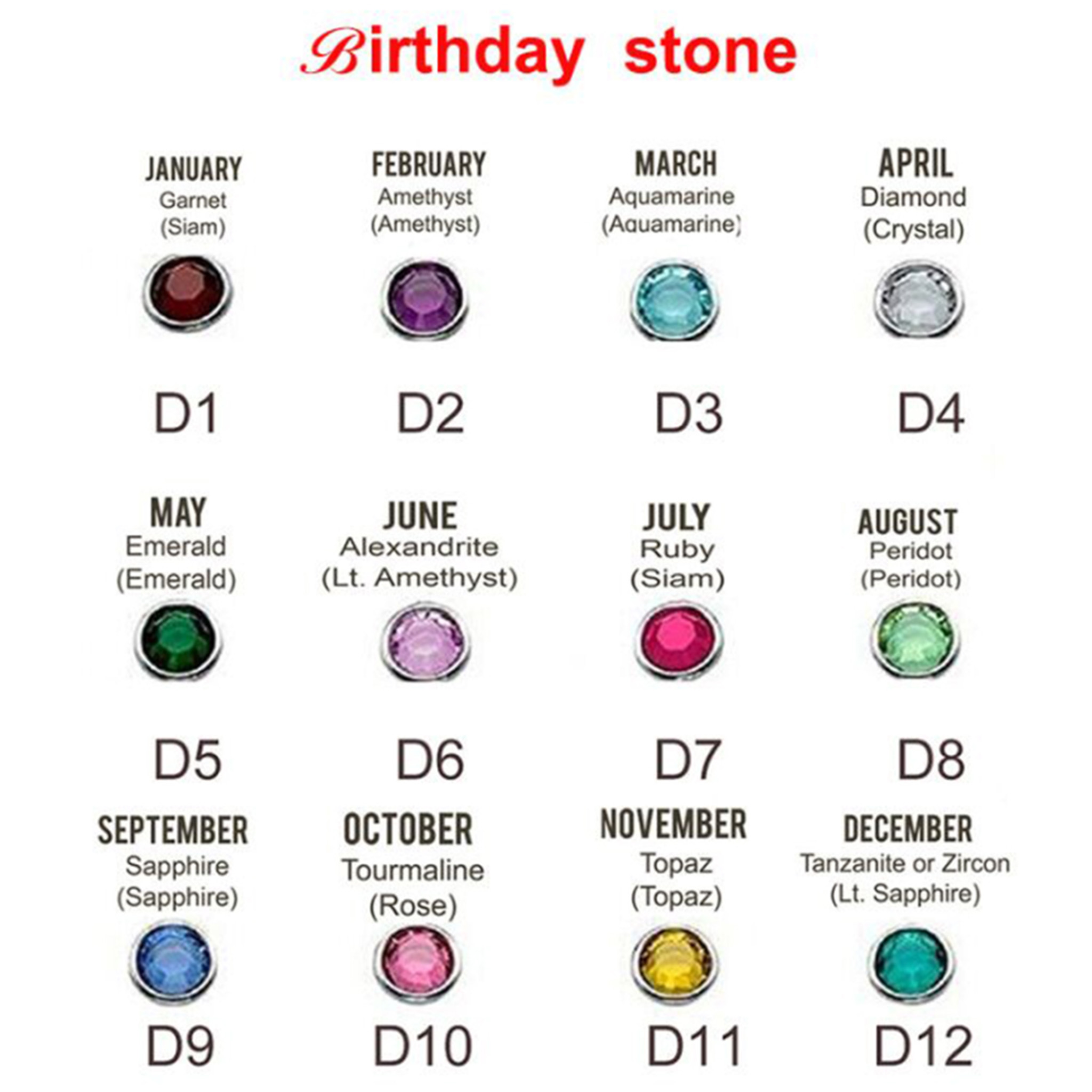 Collar Personalizado con Nombr - Birthstone Ring Set reseña y precio